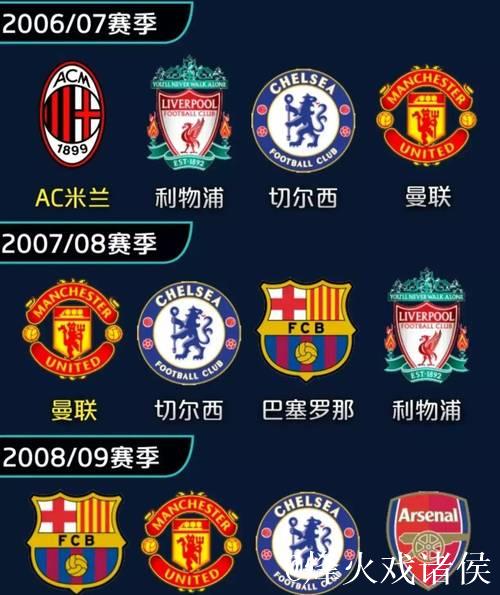 英超三强争冠差距微乎其微，欧战与保级形势空前激烈