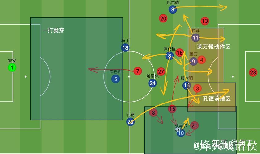 巴塞罗那主场2-1力克法兰克福，欧冠小组赛第六轮再添胜绩